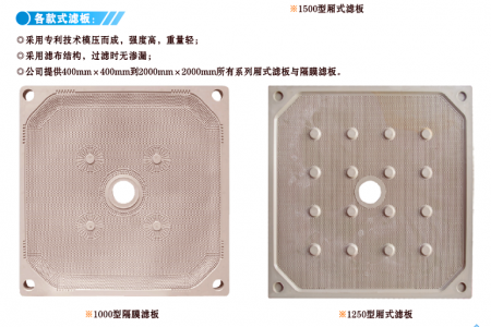 XG630-1250隔膜型壓濾機，壓濾機濾板